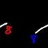 IUPAC Nomenclature Of Alkanes Naming Organic Compounds