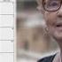 Lawmakers Advocating For National Recognition For LGBTQ Ally Clela Rorex