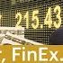 Куда пойдут золото и рубль разморозка фондов FinEx Euroclear возобновляет расчеты металлурги
