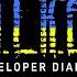 S T A L K E R 2 Dev Diaries Game Development During The War