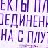 Аспекты Сатурна с Плутоном Аспекты Сатурна Аспекты Плутона Соединение Сатурна Соединение Плутона