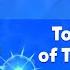 Hero Wars Tournament Of Titan Power Full Guide Rewards Strategy