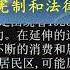 20210501刘仲敬访谈第137期 论台湾少子化 论罗马宪制和法律的演变