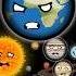 How Big Is Earth Compared To The Sun