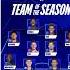 Declan Rice In Team Of The Season Over Pedri João Neves