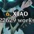 Characters With The MOST FICS On AO3 Genshinimpact