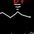 Stereoisomers Enantiomers Meso Compounds Diastereomers Constitutional Isomers Cis Trans