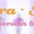 Kara Step English Version