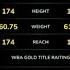 MAY 24 2025 PRINCE ALBERT PAGARA VS BAKHODUR USMONOV FULL FIGHT