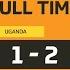 Uganda 1 2 Togo CHAN2020 EXTENDED HIGHLIGHTS
