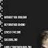 Canciones De Avicii Con Más Streams En Spotify