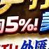 以伊打惡 通膨恐回5 美債完了 台幣又狂升 外匯禿鷹回來 矽光子成護國群山 買它最賺 江國中 何基鼎 謝晨彥 2025 6 16