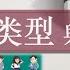 禁書 不再出版的圖書 禁書或稱 不再出版的圖書 的類型有哪些 造成被 禁 的原因又有幾何