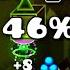 Stratus 46 Extreme Demon Geometry Dash 2 2