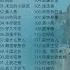 周杰伦 经典高品质音乐120首 Jay承包你一整天的音乐时间 收藏慢慢听