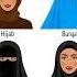 Beautiful Islamic Veils Burqa Niqab Hijab Chador Islamicveils Islamicnoorikhan