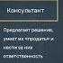 От менеджера по персоналу до HR бизнес партнера и директора Светлана Иванова