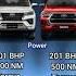 Toyota Fortuner Vs Toyota Hilux Comparison OMG