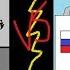 РЕП БАТЛ Адольф Гитлер Vs Владимир Путин ПАРОДИЯ