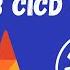 14 Gitlab CI For Beginners Changing Job Images In Gitlab CI