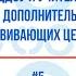 Зацеперы подростки Профилактика детских ожогов