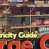 RUST 101 Electricity Guide Oil Rig Alarm