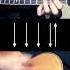 How To Play Next Summer By Damiano David Shorts