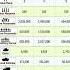 China Vs India Vs Pakistan Land Power Comparison Comprision Power India China Tanks Pakistan