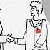 What Is An Integrity Pact Transparency International