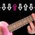 The Loser Ukulele Tutorial Verzache Zach Farache Shorts Ukulele Tutorial