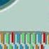 CRISPR Explained