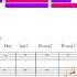 Pavane Patchwork Mirror Image Tunes Sewn Together 4 Players Plus Guitar Piano Chords