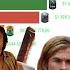 Chris Hemsworth Filmography 2009 2021