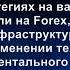 2 часть Видеокниги Фундаментальные торговые стратегии на валютном рынке