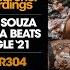 Conga Beats Original Mix