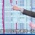大批民眾約好同天捐99 999元 有人每天捐 還有定期定額 全是 抱現金去捐 EbcCTime Shorts