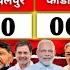 Karnataka Vidhan Sabha Election 2026 Latest Opinion Poll Survey Rahul Vs Modi Congress BJ