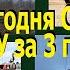 Сколько сегодня САУ у России Потери самоходок вс рф за 3 года войны Сколько САУ есть на хранении