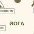 Йога сутра Патанджали