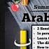 Sin س Sheen ش Sād ص Dād ض Fifth Arabic Class Summer Program 2025