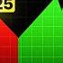 World Leading Investing Expert The Big Shift Is Coming This Investment Could 15x In 5 Years