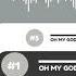 Oh My God G I DLE Audio Instrumental