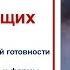 Психологическая подготовка военнослужащих к боевым действиям