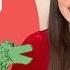 Nian The Dragon Song For Lunar New Year Chinese New Year Miss Katie Sings