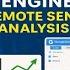 Mastering Remote Sensing With Google Earth Engine Live Training From Beginner To Advanced Batch 31st