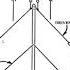 Military HF Radio Episode 5 HF Antennas