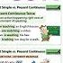 Present Simple Vs Present Continuous Tense Learn English Grammar ESOL Lesson