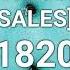 Russian Hardbass 1K SALES Roblox ID Roblox Music Code