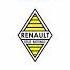Evoluzione Logo RENAULT