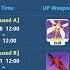 Honkai Impact 3rd Global NA EU Focused Supply Banner A And B Dec 28 And Dec 31 2018